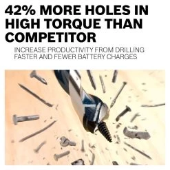 Daredevil 3/4 in. x 17 in. Auger Bit by Bosch -Bosch outlet store bosch auger bits nklt12 d4 1000