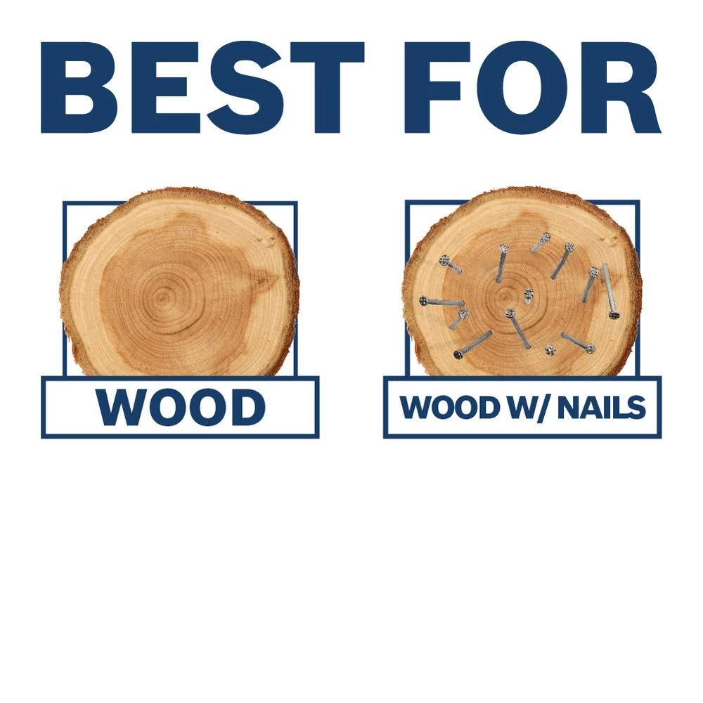 Daredevil 7/8 in. x 17 in. Auger Bit by Bosch 2 Daredevil 7/8 in. x 17 in. Auger Bit by Bosch - Image 2