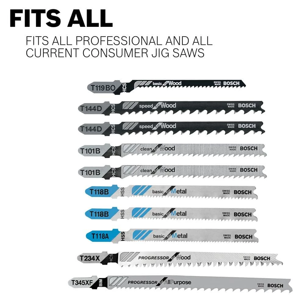 3-1/4 in. 30-Grit Carbide T-Shank Jig Saw Blade for Cutting Ceramic, Glass, and Fiberglass by Bosch 3 3-1/4 in. 30-Grit Carbide T-Shank Jig Saw Blade for Cutting Ceramic, Glass, and Fiberglass by Bosch - Image 3