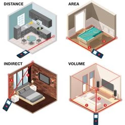 BLAZE 165 ft. Laser Distance Tape Measuring Tool with Area and Volume by Bosch -Bosch outlet store bosch laser distance measurer glm165 40 40 1000