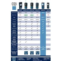 BLAZE 165 ft. Laser Distance Tape Measuring Tool with Area and Volume by Bosch -Bosch outlet store bosch laser distance measurer glm165 40 a0 1000