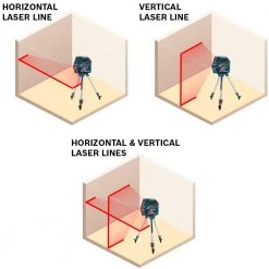 Factory Reconditioned 50 ft. Self Leveling Cross-Line Laser Level by Bosch 13 Factory Reconditioned 50 ft. Self Leveling Cross-Line Laser Level by Bosch -Bosch outlet store bosch laser level gll 50 rt 40 1000