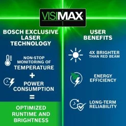 100 ft. Green Laser Level Self Leveling with VisiMax Technology, Adjustable L-Bracket Mount and Hard Carrying Case by Bosch -Bosch outlet store bosch laser level gll100 40g 40 1000