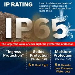 125 ft. Green 5-Point Self-Leveling Laser with VisiMax Technology, Integrated MultiPurpose Mount, and Hard Carrying Case by Bosch -Bosch outlet store bosch laser level gpl100 50g 4f 1000