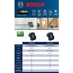 125 ft. Green 5-Point Self-Leveling Laser with VisiMax Technology, Integrated MultiPurpose Mount, and Hard Carrying Case by Bosch -Bosch outlet store bosch laser level gpl100 50g 66 1000