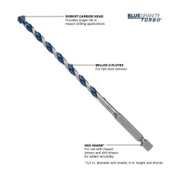 Bosch outlet store -Bosch outlet store bosch masonry drill bits hcbg01t 40 1000