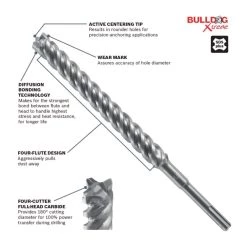 Bulldog Xtreme 1 in. x 16 in. x 18 in. SDS-Plus Carbide Rotary Hammer Drill Bit by Bosch -Bosch outlet store bosch masonry drill bits hcfc2267 40 1000