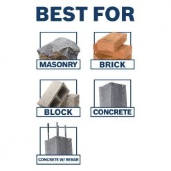 Bulldog Xtreme 1-1/8 in. x 16 in. x 18 in. SDS-Plus Carbide Rotary Hammer Drill Bit by Bosch -Bosch outlet store bosch masonry drill bits hcfc2287 4f 1000