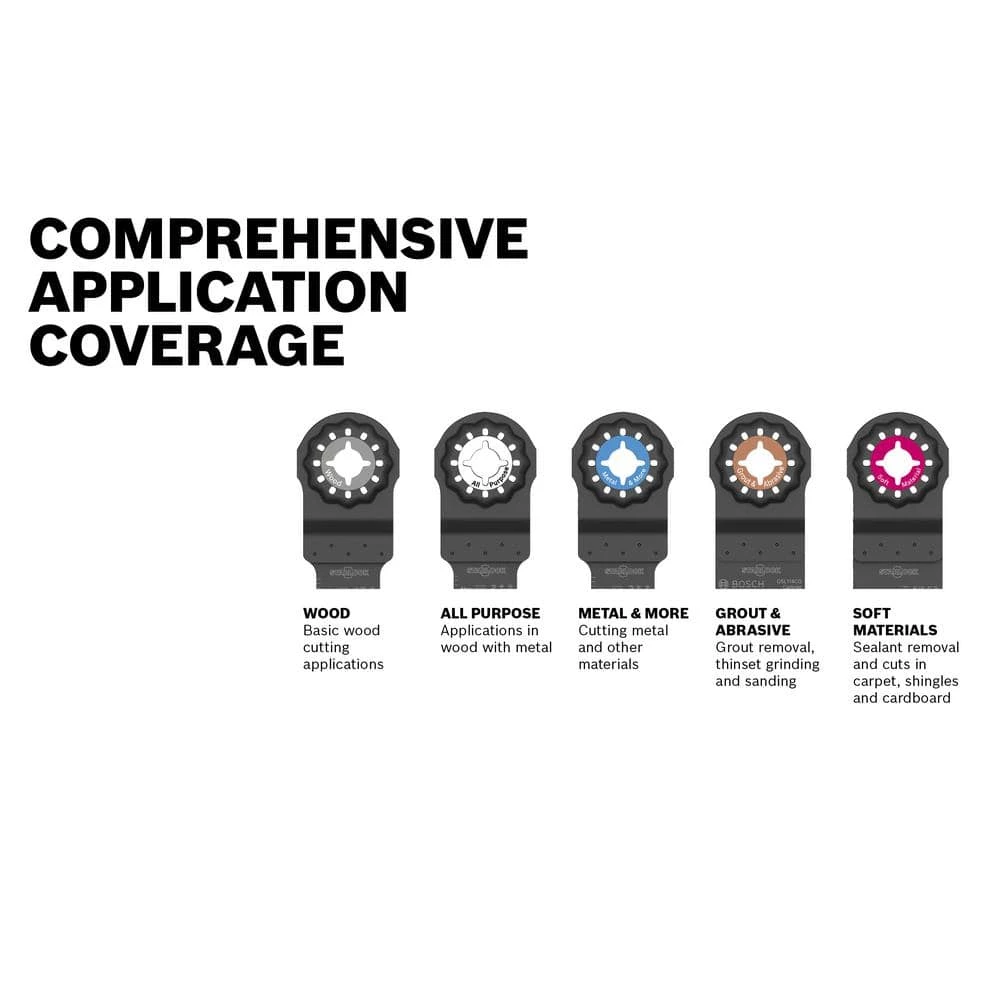 1-1/4 in. Starlock Carbide Plunge Blade by Bosch 5 1-1/4 in. Starlock Carbide Plunge Blade by Bosch - Image 5