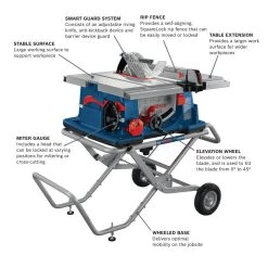 Bosch outlet store -Bosch outlet store bosch portable table saws 4100xc 10 e1 1000