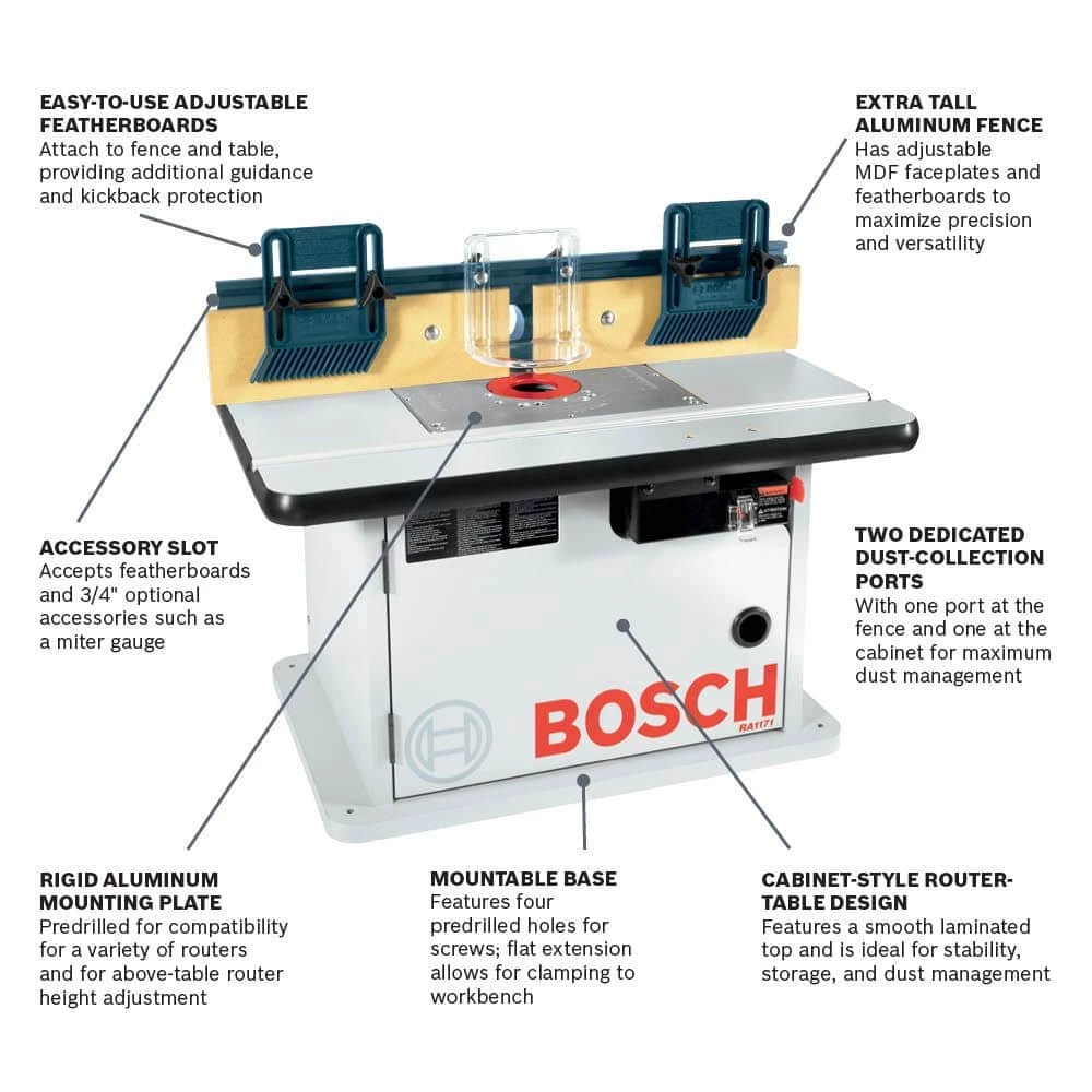 25-1/2 in. x 15-7/8 in. Benchtop Laminated MDF Top Cabinet Style Router Table with 2 Dust Collection Ports by Bosch 2 25-1/2 in. x 15-7/8 in. Benchtop Laminated MDF Top Cabinet Style Router Table with 2 Dust Collection Ports by Bosch - Image 2