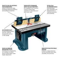 27 in. x 18 in. Aluminum Top Benchtop Router Table with 2-1/2 in. Vacuum Hose Port by Bosch -Bosch outlet store bosch router tables ra1181 40 1000